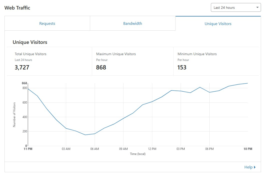 kara_2020.png kara_2020.png